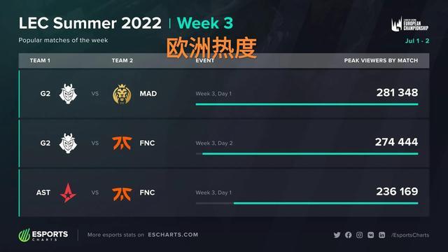 在字母哥和 在字母哥和