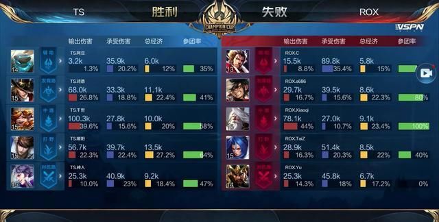 灯光