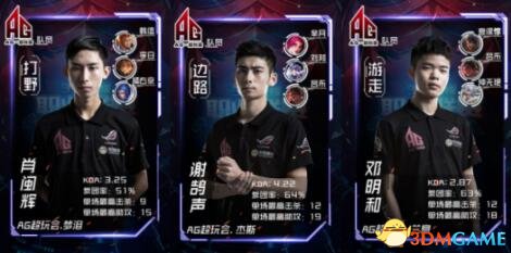 压迫与落位 压迫与落位
