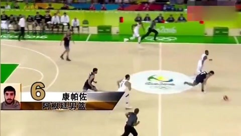 球带