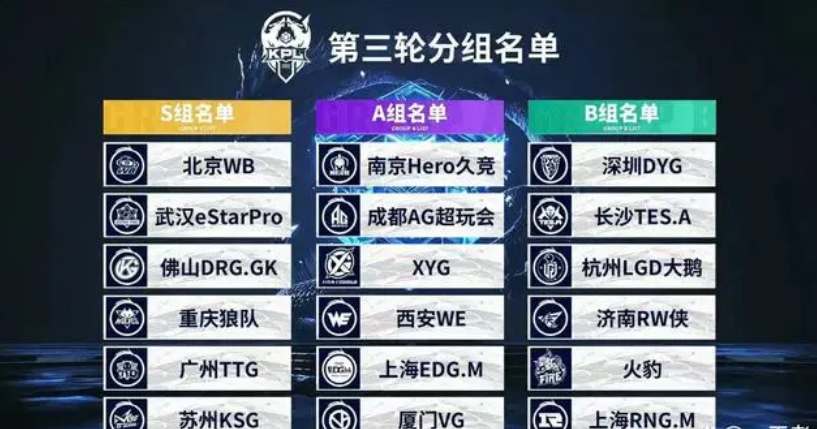 年前赢得德